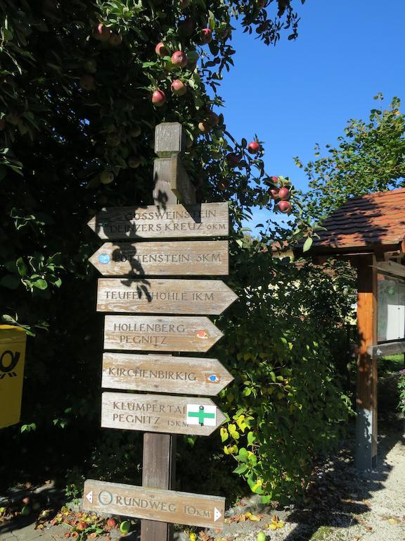 Hummelshof Lägenhet Pottenstein Exteriör bild